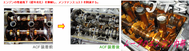 JCD/ACF